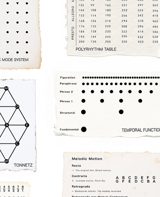 MUSIC DESIGN ESSENTIALS | MATTE POSTER 18″×24″