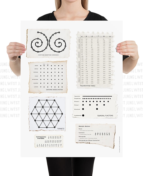 MUSIC DESIGN ESSENTIALS | MATTE POSTER 18″×24″