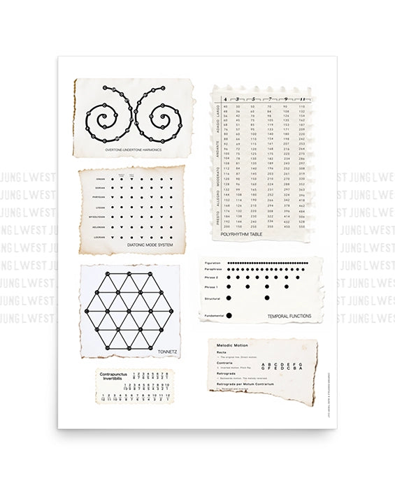 MUSIC DESIGN ESSENTIALS | MATTE POSTER 18″×24″