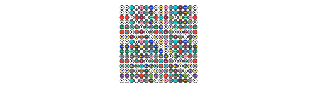 MTRX256: The Creative Code of Nature Revealed